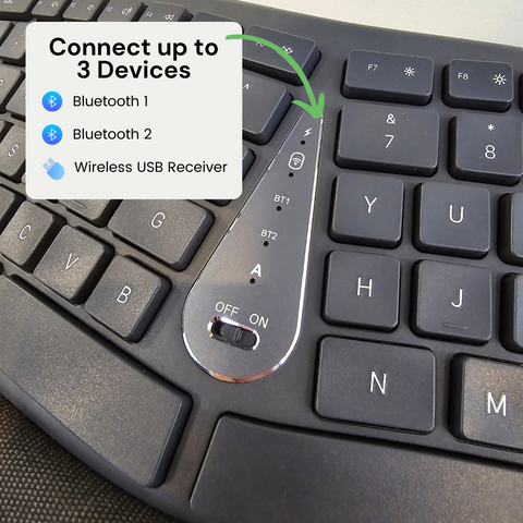 Ergo Wireless Split Ergonomic Keyboard (Pre-order until mid-end December)