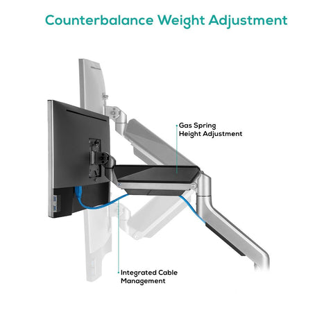 activiva Dual Monitor Arm