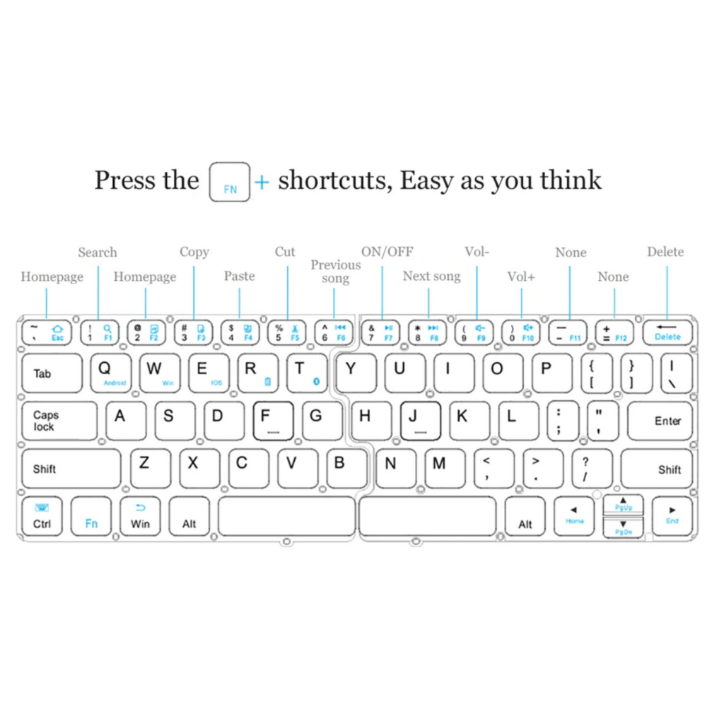 Folding Split Ergonomic Keyboard - No More Pain Ergonomics